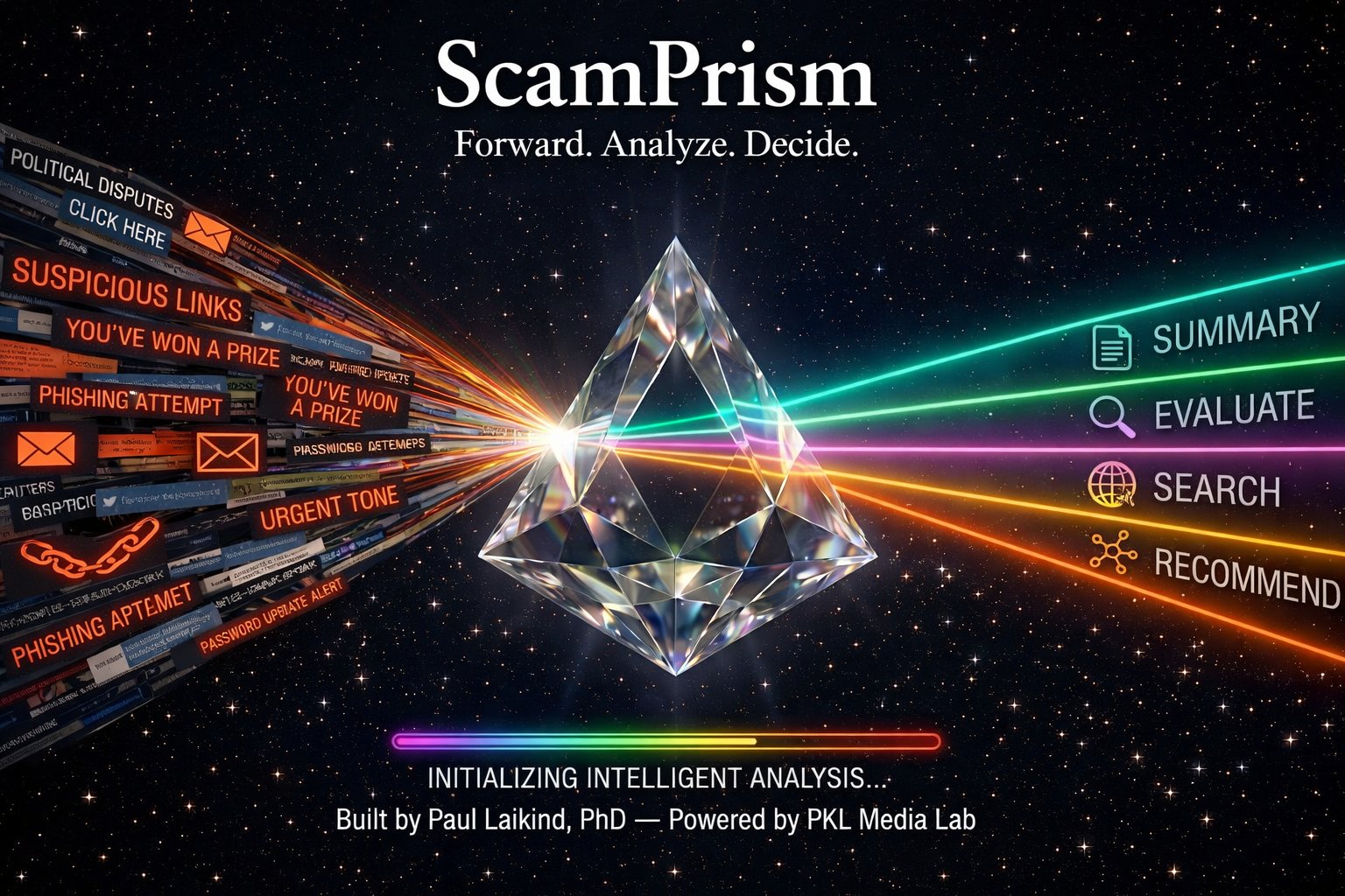 ScamPrism — Forward. Analyze. Decide.